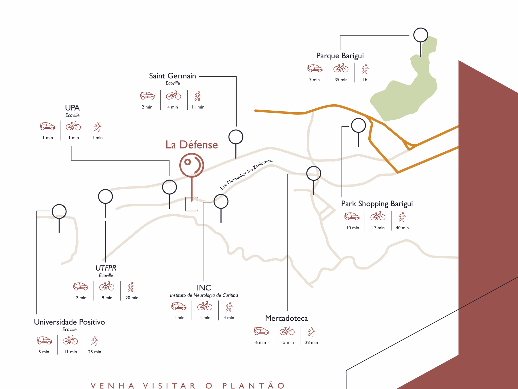 Mapa ilustrado do entorno do La Défense no Ecoville